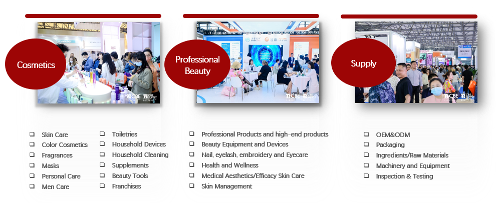CHINA BEAUTY EXPO (CBE)